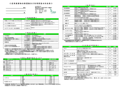 料金表 - 産業廃棄物処理