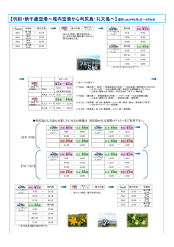 羽田・新千歳空港～稚内空港から利尻島・礼文島へ