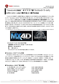 MX4D(アトラクション型4Dシアター)™版「ジュラシック