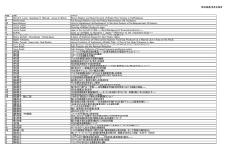 高知論叢 - 人文学部ホームページ