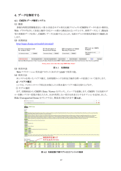 4．データを解析する - 地球環境情報統融合プログラム（DIAS）