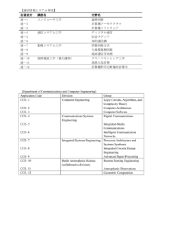 【通信情報システム専攻】 志望区分 講座名 分野名 通－1 コンピュータ