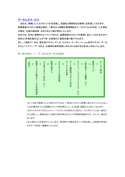 データ処理関連