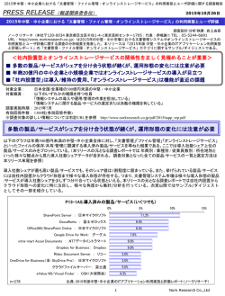 2015年中堅・中小企業における「文書管理・ファイル管理