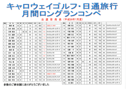 KM_C364e-20160806174954