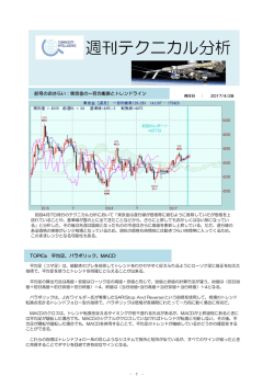週刊テクニカル分析