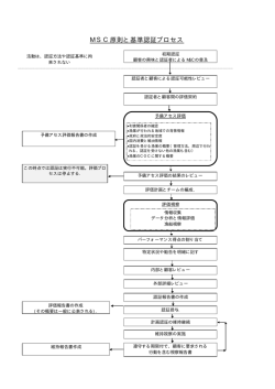 MSC原則と基準認証プロセス
