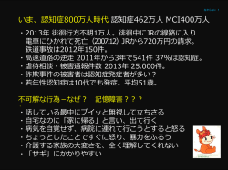 いま、認知症800万人時代認知症462万人 MCI400万人
