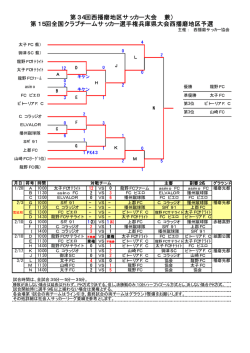 第34回西播磨地区サッカー大会 （兼） 第15回全国クラブチームサッカー
