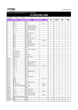 NFC規格対応製品 互換表 - TDK Life on Record
