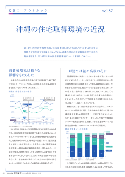 沖縄の住宅取得環境の近況