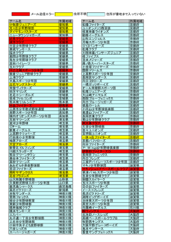エラー該当チーム一覧