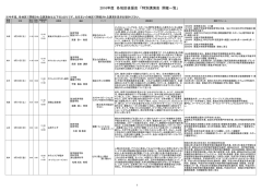 2016年度 特別講演会一覧（PDF：428KB）