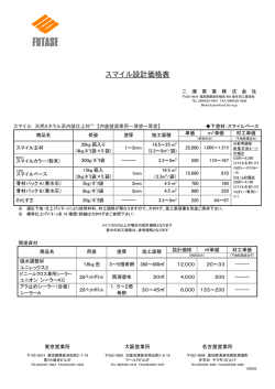 スマイル設計価格表