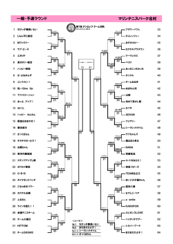 一般・予選ラウンド マリンテニスパーク北村