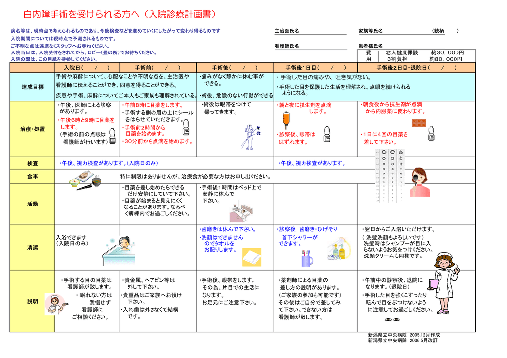 白内障手術 新潟県立中央病院