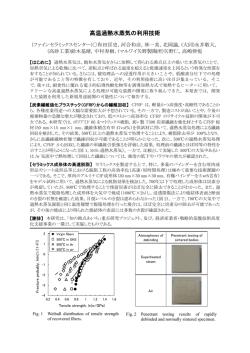 高温過熱水蒸気の利用技術