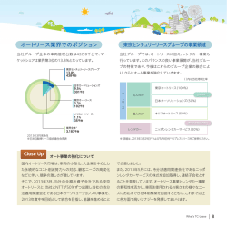 東京センチュリーリースグループの事業領域 オートリース業界での