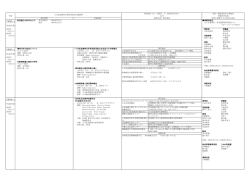 単発研修 財団設立1993年2月1日 厚生省認可 1993年2月1日 事務所
