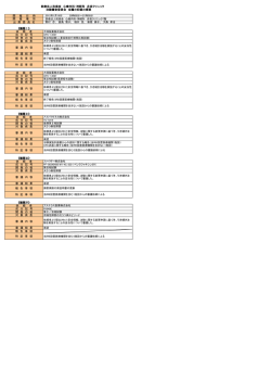 &yuml;&thorn;I RB 0&circ;Op&permil;n0˘&minus;2ﬁn0&Dagger;i&dagger;&rsaquo; 0lQh&lsaquo;(u 02 0 1 2 . 1 . 1