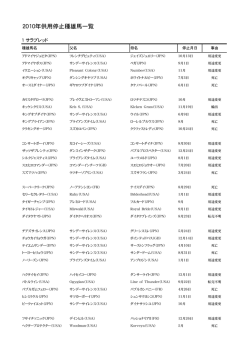 2010年供用停止種雄馬一覧