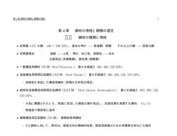 第 4 章 鋼材の規格と鋼種の選定 鋼材の種類と規格