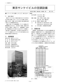 東京サンケイビルの空調設備 - エネルギー有効利用のご提案