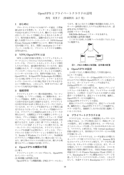 OpenVPNとプライベートクラウドの活用