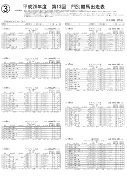 出走表 - ホッカイドウ競馬