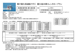 種子屋久高速船で行く 屋久島日帰りレンタカープラン