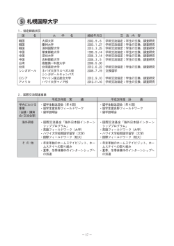 札幌国際大学 - 札幌国際プラザ