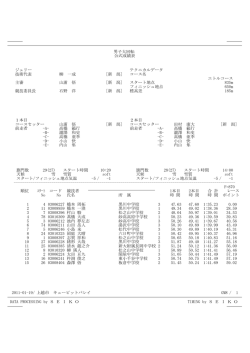 男子大回転 公式成績表 テクニカルデータ ジュリー 柳 一成 [新 潟] 技術