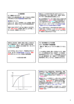 5. 医療保険 5.1. 保険のメカニズム 病気になると医療費必要&rarr;誰にでも