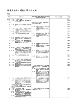 障害児教育・福祉に関する年表