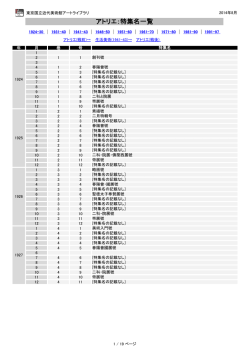 特集名PDF - 東京国立近代美術館