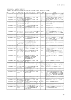 PDFファイル 1125KB - あいち小児保健医療総合センター