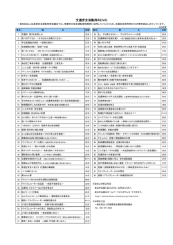 貸出用DVD一覧 - 一般社団法人 広島県安全運転管理協議会