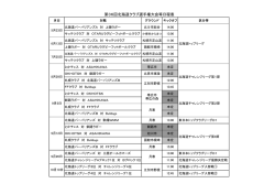 第36回北海道クラブ選手権大会等日程表