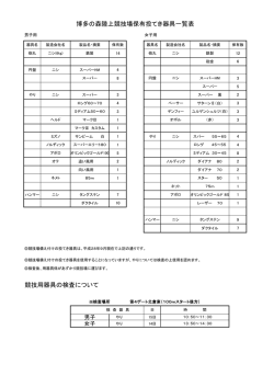 競技用器具の検査について 博多の森陸上競技場保有投てき器具一覧表