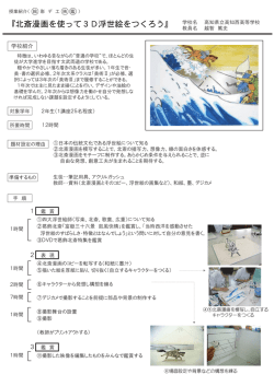 『北斎漫画を使って3D浮世絵をつくろう』 学校名 高知県立高知西
