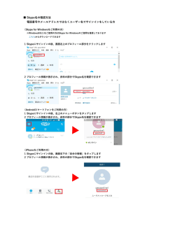Skype名の確認方法 電話番号やメールアドレスではなくユーザー名で
