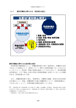 133 11-7 個別労働法分野の主な「差別禁止規定」 個別労働法分野の主