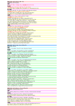 2003/10/6&sim;10/12 タシケントオープン 140,000ドル,ウズベキスタン 決勝