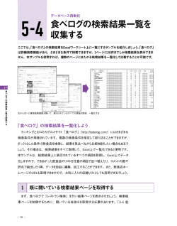 食べログの検索結果一覧を 収集する