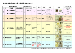 詳細はこちら - 済生会京都府病院