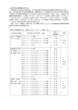 【自転車等の通勤費計算方法】 自転車等のみを利用する場合は、その者