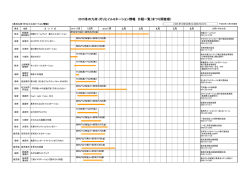 日程一覧（PDF） - 九州の旅 九州観光情報サイト