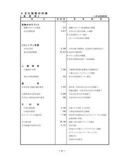 （主な施策の内容）(PDF：279KB)