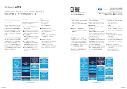 ARM Cortex-Mプラットフォームの導入を拡大する STM32F0
