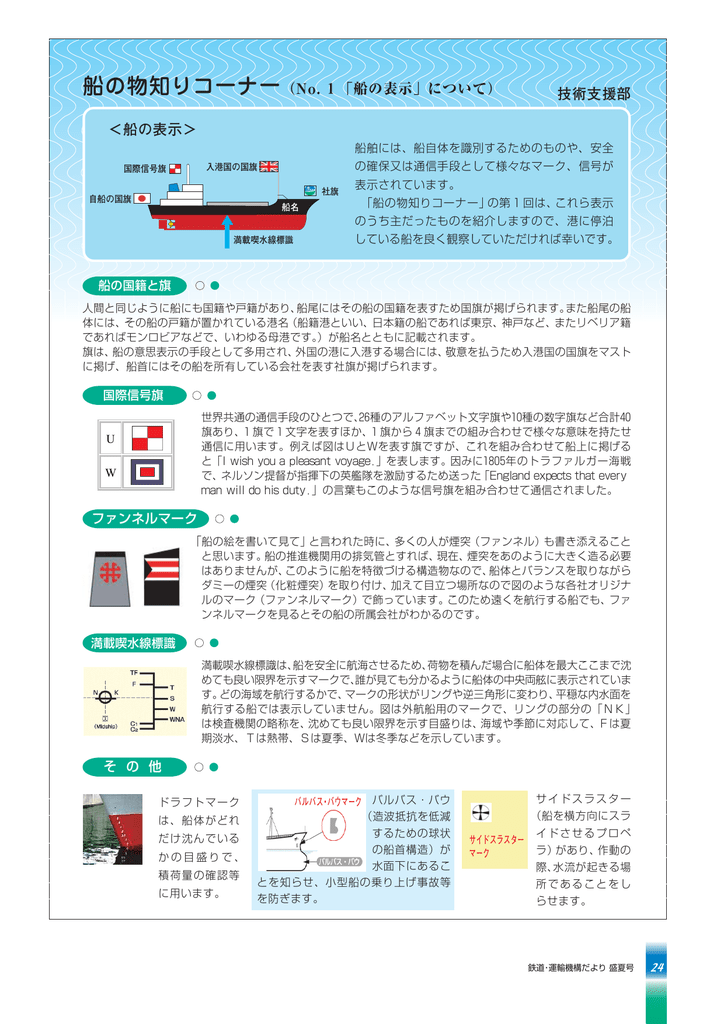 船の物知りコーナー No 1 船の表示 について 船